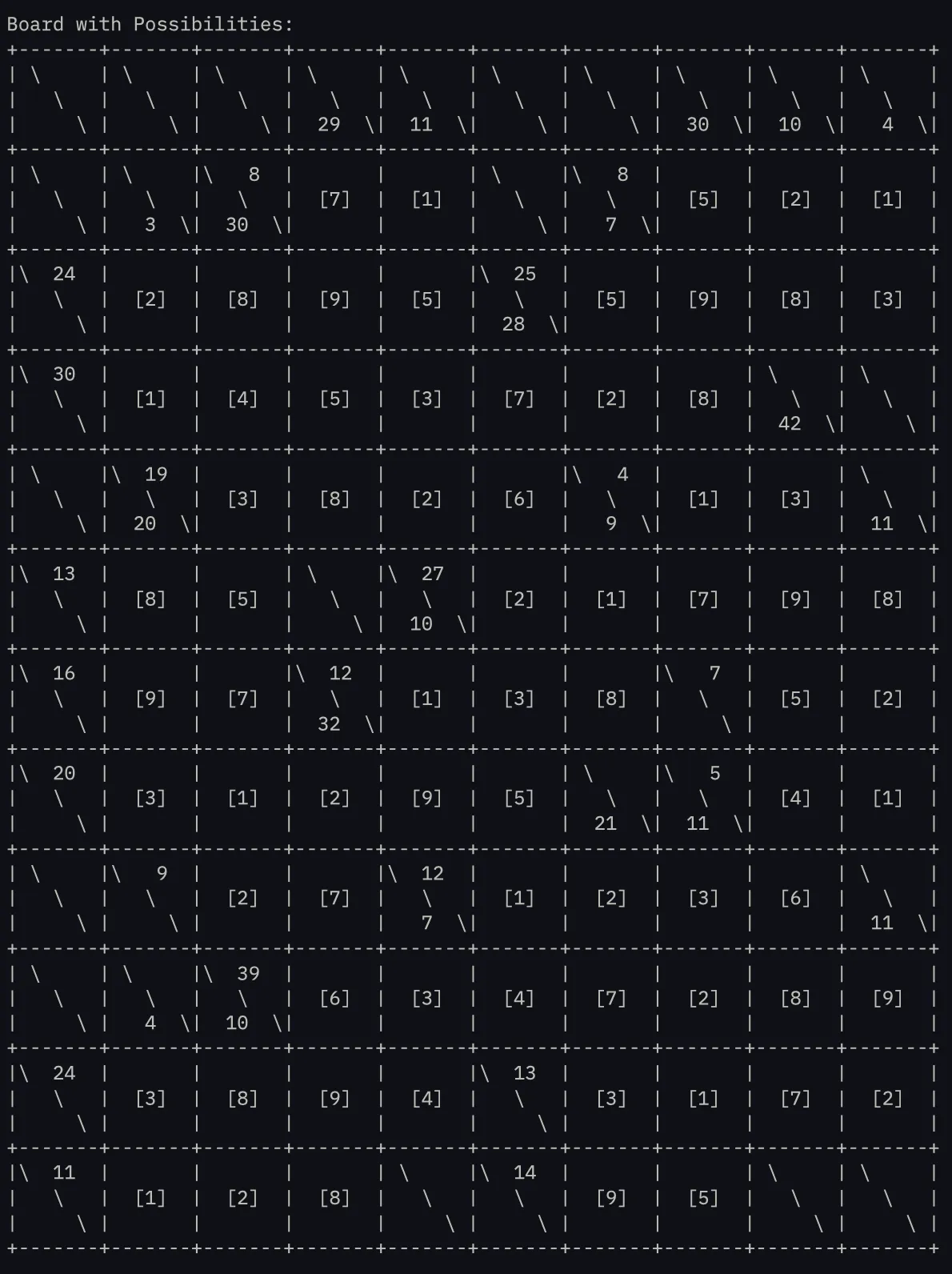 Kakuro solver